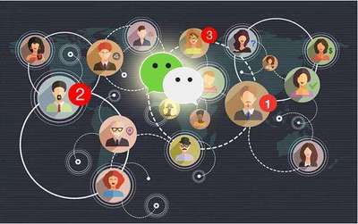 互联网营销需要注意的关键要点