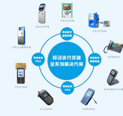 网络营销信息传递的特点及其在互联网销售中的应用