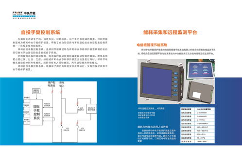 互联网之光，点燃企业绿色未来 —— 中信祥和中央节能保护装置助力中小企业网络营销